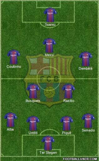 F.C. Barcelona Formation 2018