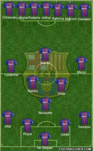 F.C. Barcelona Formation 2018