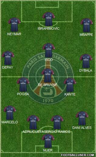 Paris Saint-Germain Formation 2018