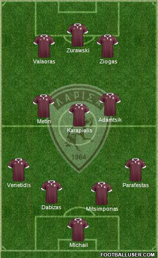 AE Larisa 1964 Formation 2018