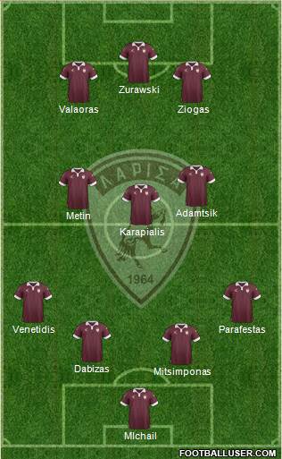 AE Larisa 1964 football formation