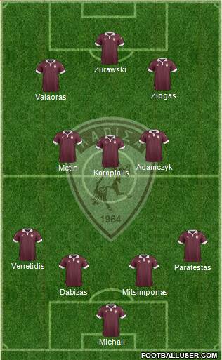 AE Larisa 1964 Formation 2018