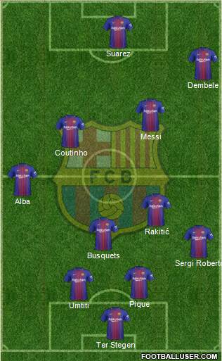 F.C. Barcelona Formation 2018