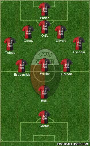 Colón de Santa Fe Formation 2018