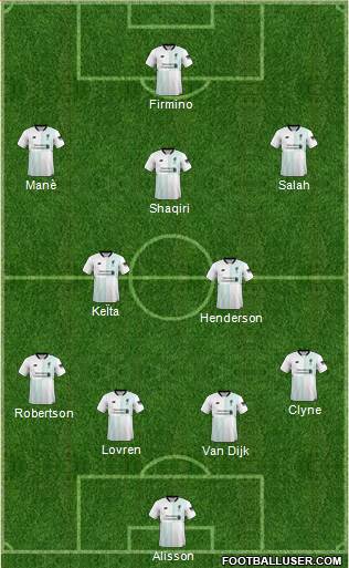 Liverpool Formation 2018