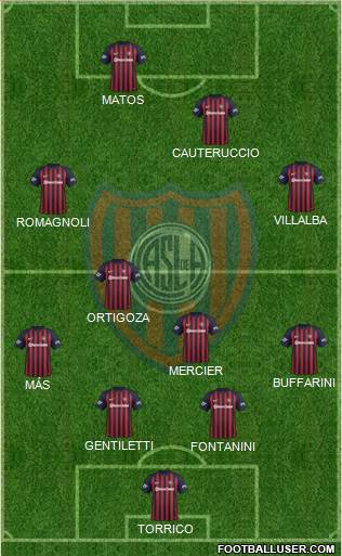 San Lorenzo de Almagro Formation 2018