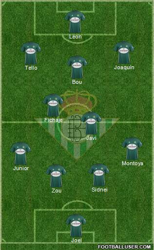 Real Betis B., S.A.D. Formation 2018