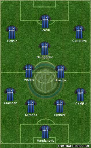 F.C. Internazionale Formation 2018