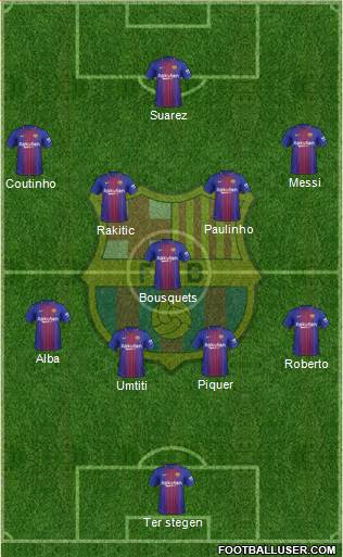 F.C. Barcelona Formation 2018