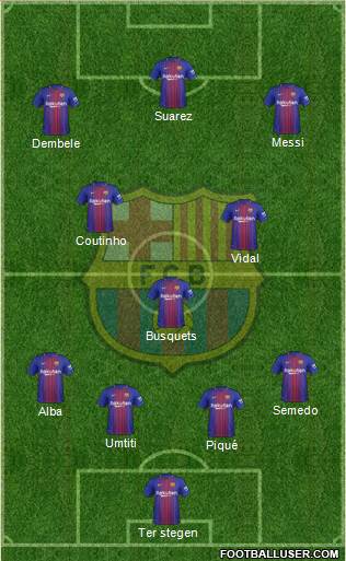 F.C. Barcelona Formation 2018