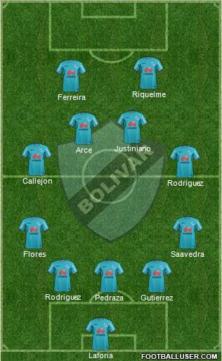 C Bolívar football formation