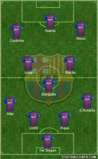 F.C. Barcelona Formation 2018