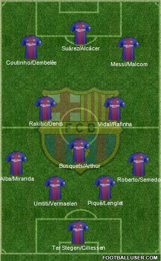 F.C. Barcelona Formation 2018