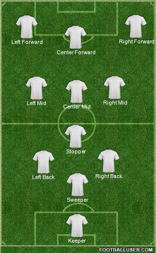 Dream Team Formation 2018
