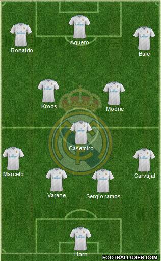 Real Madrid C.F. Formation 2018