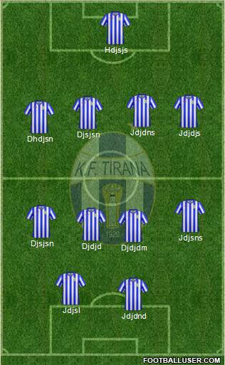 KF Tirana football formation