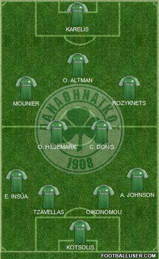 Panathinaikos AO Formation 2018