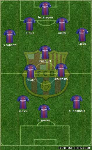F.C. Barcelona Formation 2018