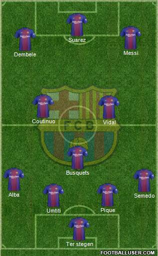 F.C. Barcelona Formation 2018