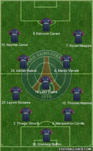 Paris Saint-Germain Formation 2018