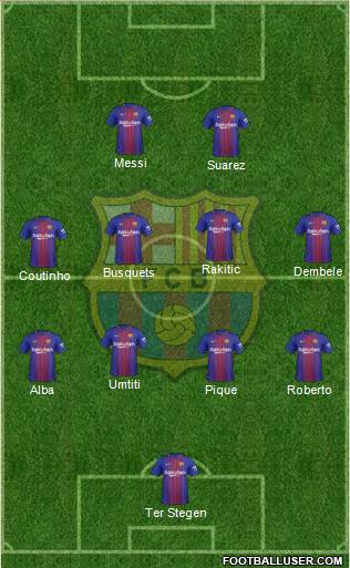 F.C. Barcelona Formation 2018