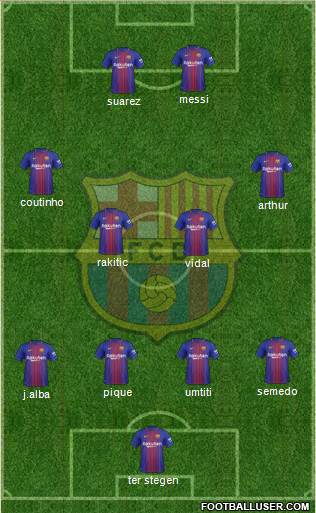 F.C. Barcelona Formation 2018