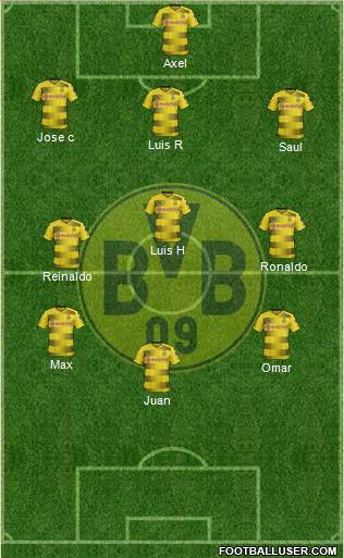 Borussia Dortmund Formation 2018