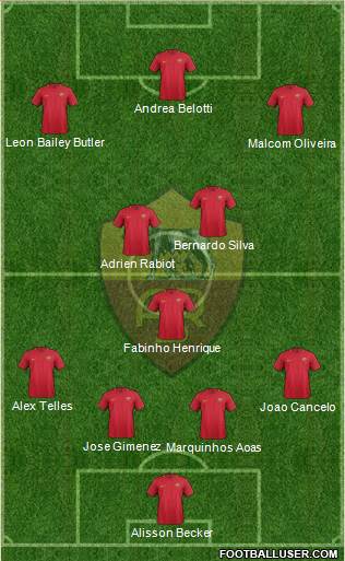AS Roma Formation 2018