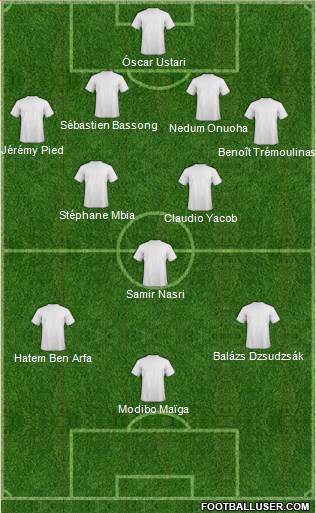 Fifa Team Formation 2018