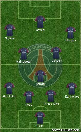 Paris Saint-Germain Formation 2018