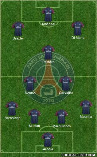 Paris Saint-Germain Formation 2018