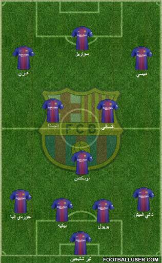 F.C. Barcelona Formation 2018