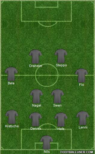 World Cup 2010 Team Formation 2018