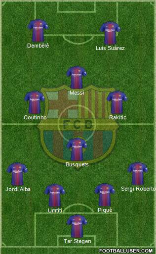 F.C. Barcelona Formation 2018