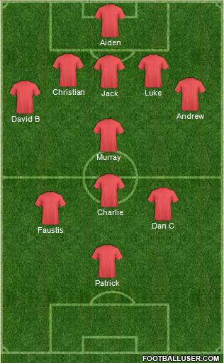 Championship Manager Team Formation 2018