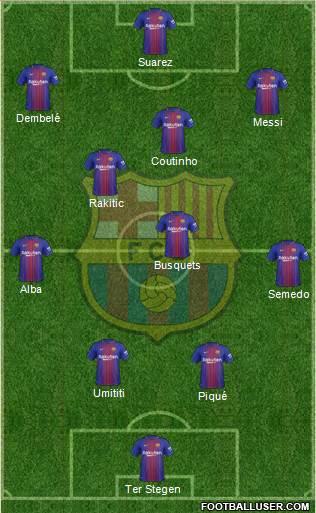 F.C. Barcelona Formation 2018