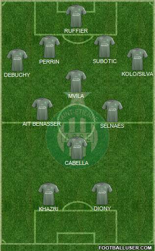 A.S. Saint-Etienne Formation 2018