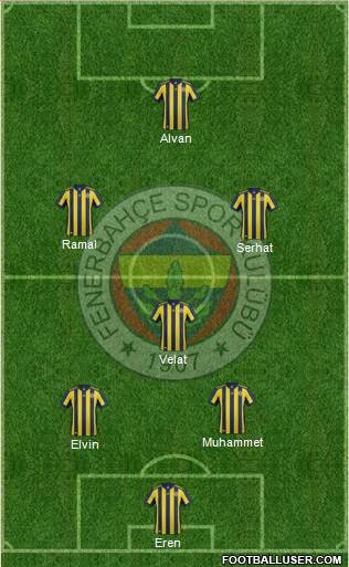 Fenerbahçe SK Formation 2018