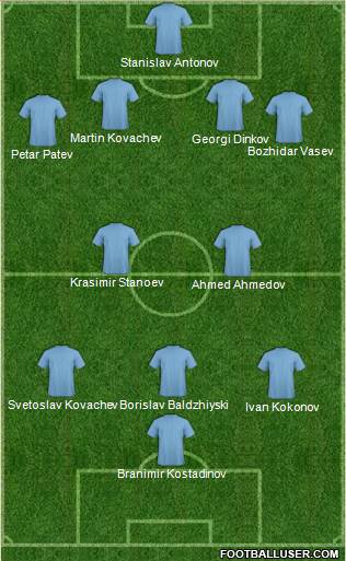 Dream Team Formation 2018