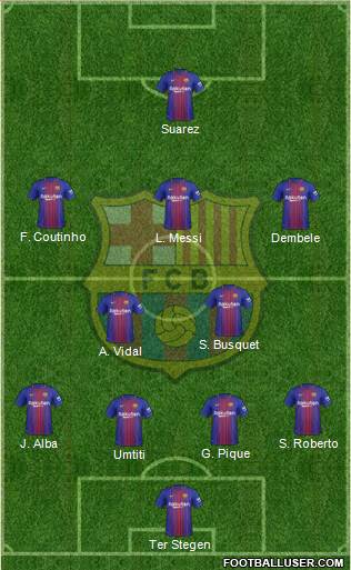 F.C. Barcelona Formation 2018