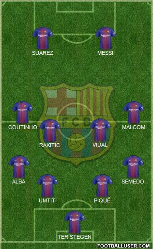 F.C. Barcelona Formation 2018
