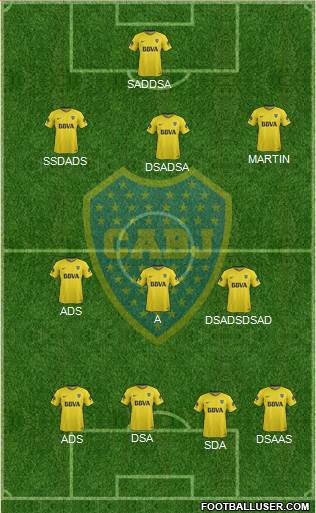 Boca Juniors Formation 2018