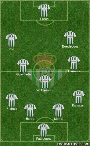 Real Betis B., S.A.D. Formation 2018
