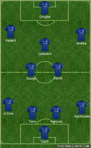 Chelsea Formation 2018