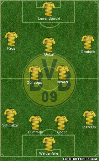 Borussia Dortmund Formation 2018