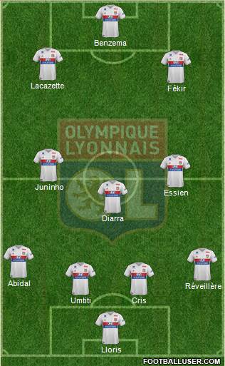 Olympique Lyonnais Formation 2018