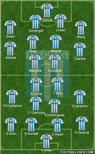Racing Club Formation 2018