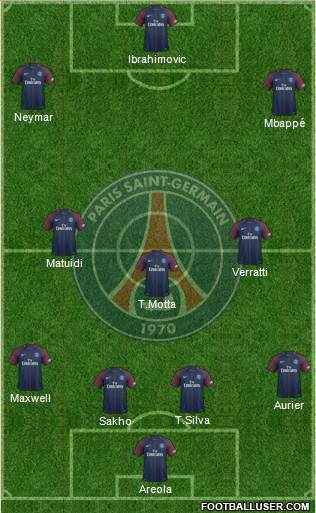Paris Saint-Germain Formation 2018