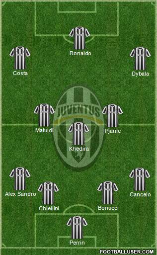 Juventus Formation 2018