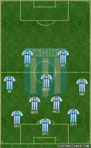 Racing Club Formation 2018